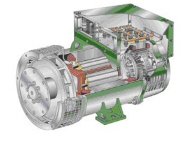 石渠发电机内部结构图